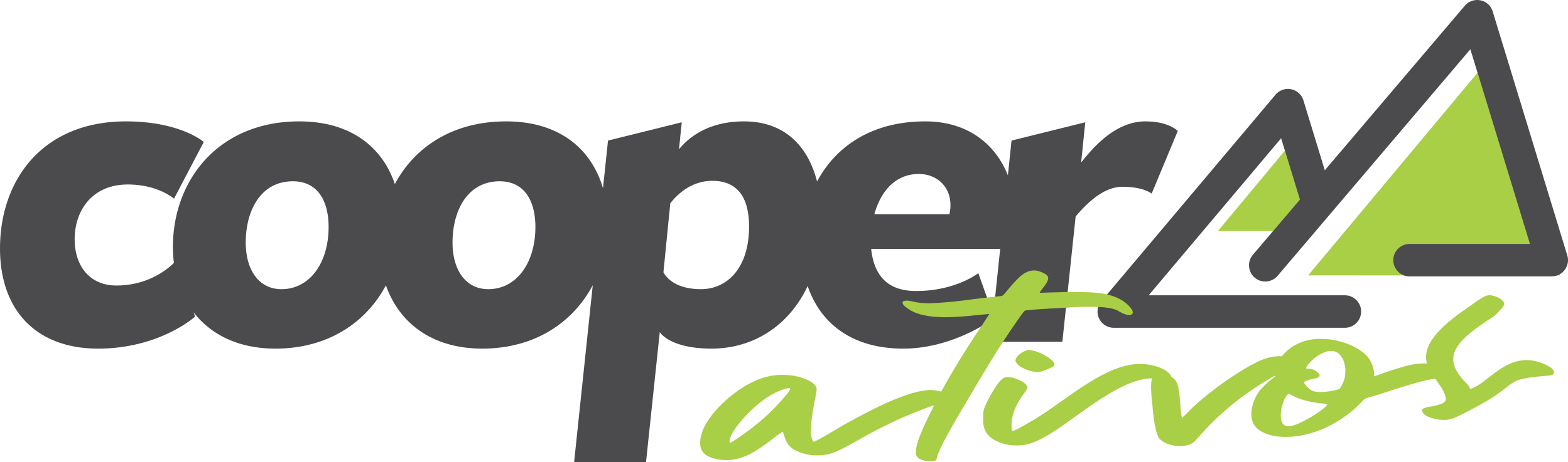 CooperAtivos